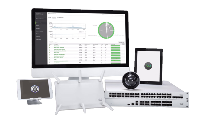 Cisco Meraki product line